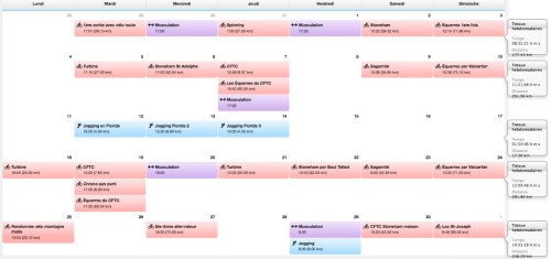 Un bon mois malgré la neige...